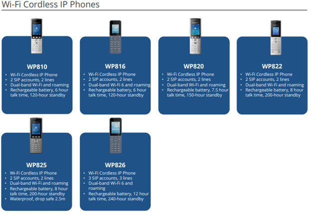 Grandstream GXP phones